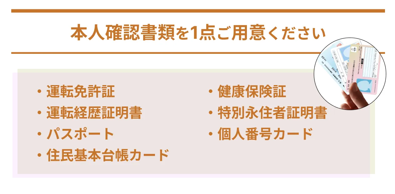 本人確認書類を1点ご用意ください...